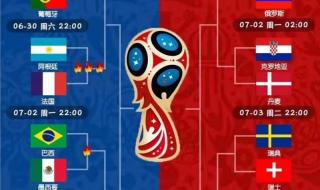 世界杯一串几规则 世界杯怎么算比分