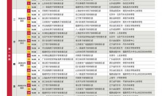 山东鲁能2022足协杯赛程 2022世界杯赛程结果